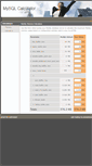 Mobile Screenshot of mysqlcalculator.com